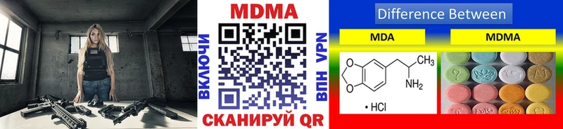 МДМА молли  нарко площадка наркотические препараты  Когалым 